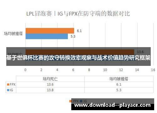 基于世俱杯比赛的攻守转换效率观察与战术价值趋势研究框架